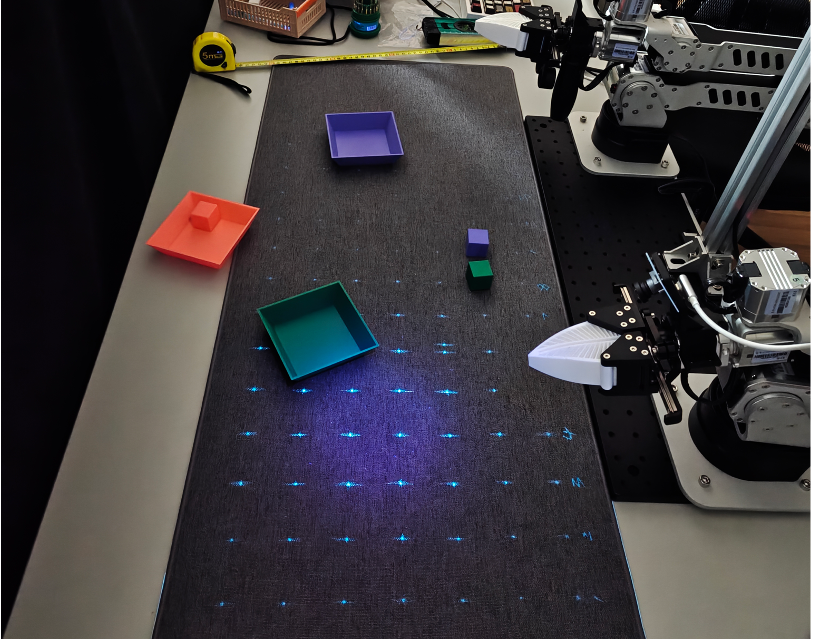 Detailed projected grid and multi-position manipulation workspace