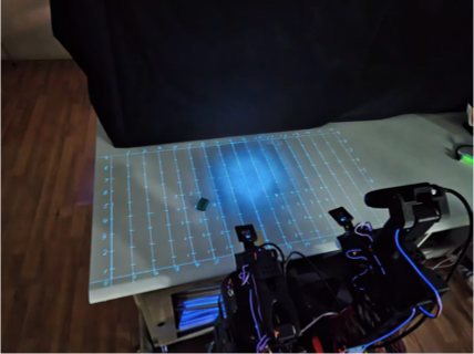 Third-person overview of the projected placement grid